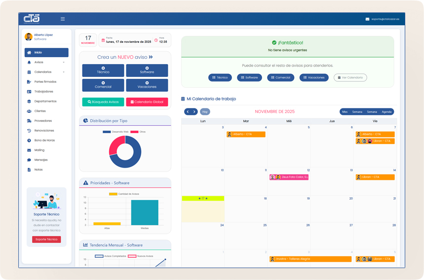 Captura de pantalla del software de gestión de avisos - Vista de dashboard